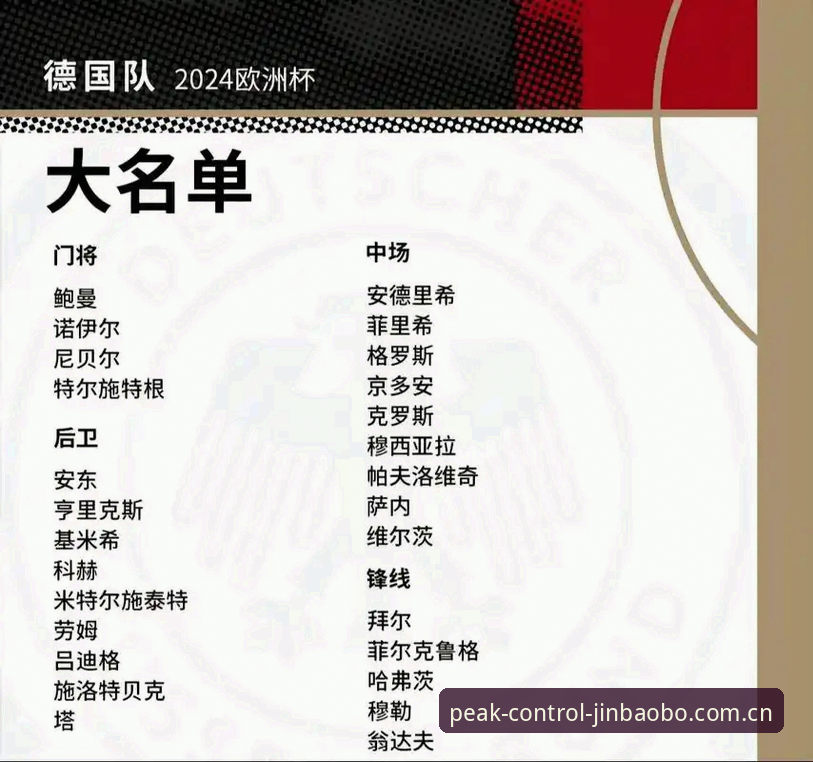 老球迷亲述：德国队大名单出炉，用188金宝搏看球才是真香体验